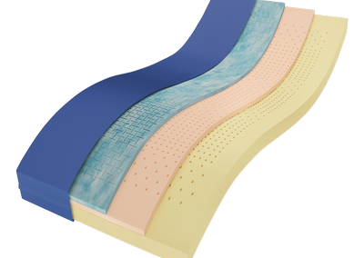 Rhombo-Care® Therm Plus