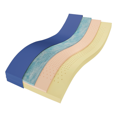 Rhombo-Care® Therm Plus Extra