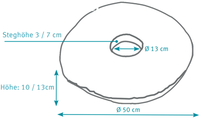 Kissen_Rhombo-fill_Sitzring-4